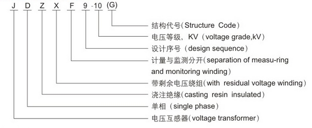 JDZ9 10 JDZXF9 10G 型电压互感器