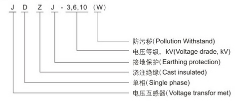JDZJ 3.6.10W 型电压互感器