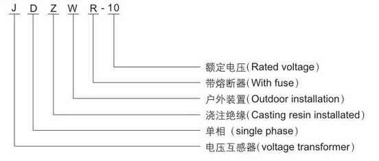 JDZW1.2 10 型电压互感器