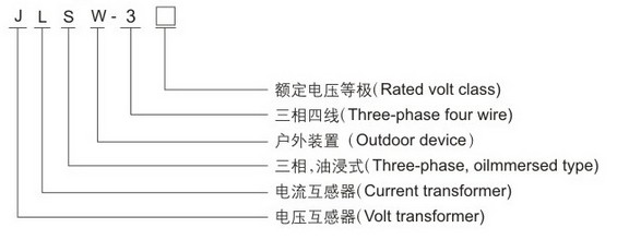JISW3 35 型户外油浸式组合互感器
