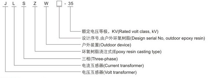 JLSZW 35 户外环氧树脂浇筑式互感器