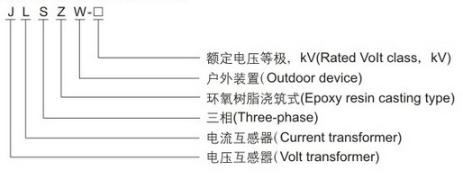 JLSZW 6.10 型户外干式组合互感器