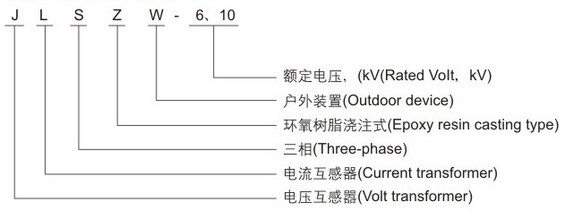 JLSZW 6.10三相干式户外组合互感器