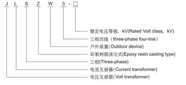 JLSZW3 6.10 型户外干式组合互感器