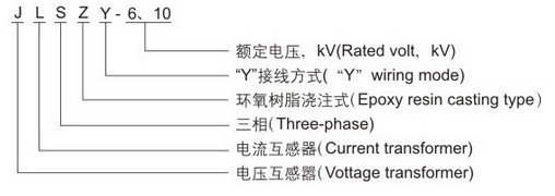 JLSZY 6.10 三相干式户外组合互感器
