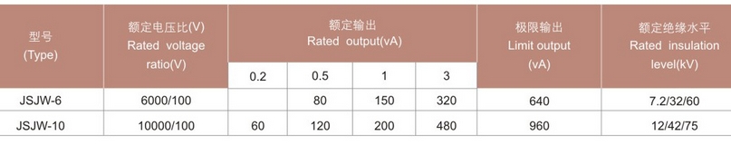 JSJW 6.10 型电压互感器 技术参数