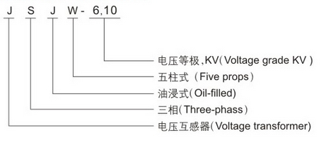 JSJW 6.10 型电压互感器