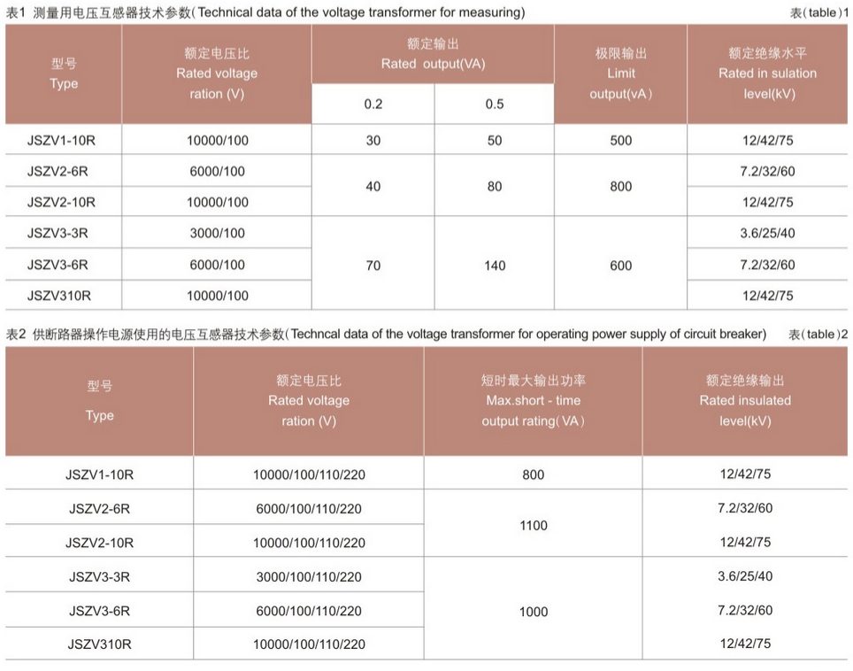 JSZV1 10R JSZV2 6.10R JSZV3 3.6.10R 型电压互感器 技术参数