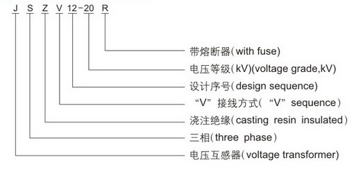 JSZV12 20R 组合电压互感器