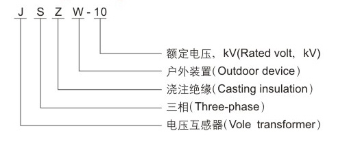 JSZW 10 型户外全封闭式三相电压互感器