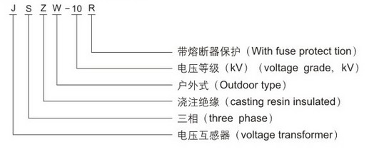 JSZW 10R 型户外组合电压互感器