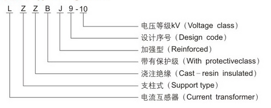 JZZBJ9 10A.B.C 室内环氧树脂全封闭电流互感器