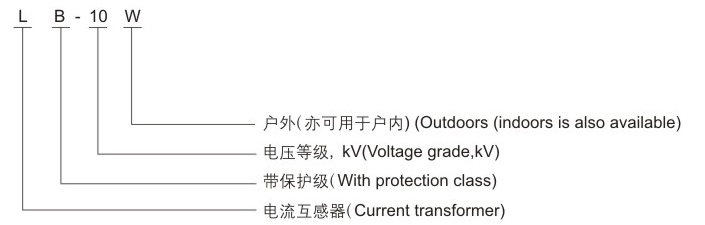 LB 10W huganqi