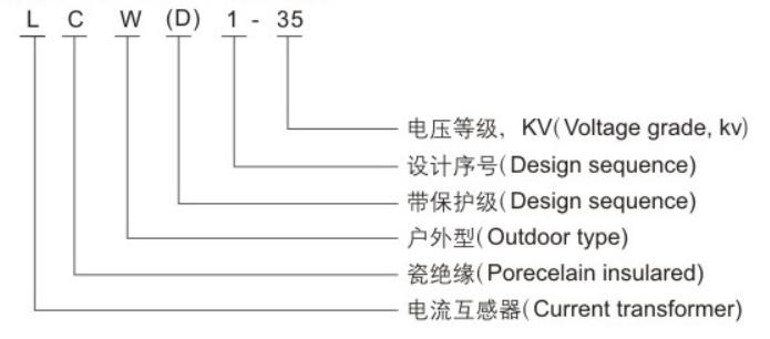 LCWD1 35LABN1 35W2 型电流互感器0A