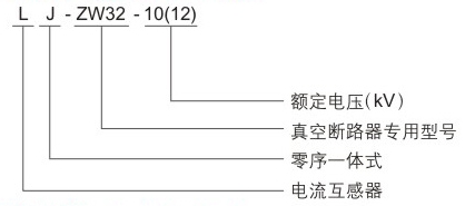 LJ ZW32 1012 型电流互感器