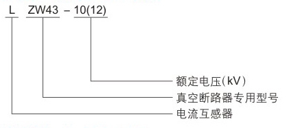 LZW43 1012 型电流互感器
