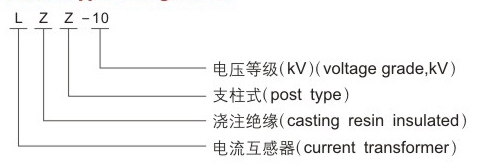 LZZC 10 dianliuhuganqi
