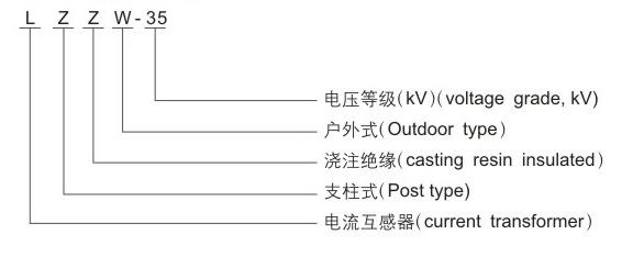 LZZW 35 型电流互感器