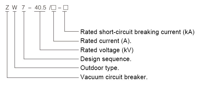ZW7-40.5kV 真空断路器型号说明图