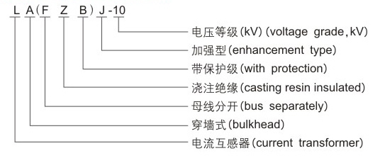 laj 10 lfzbj 10 huganqi